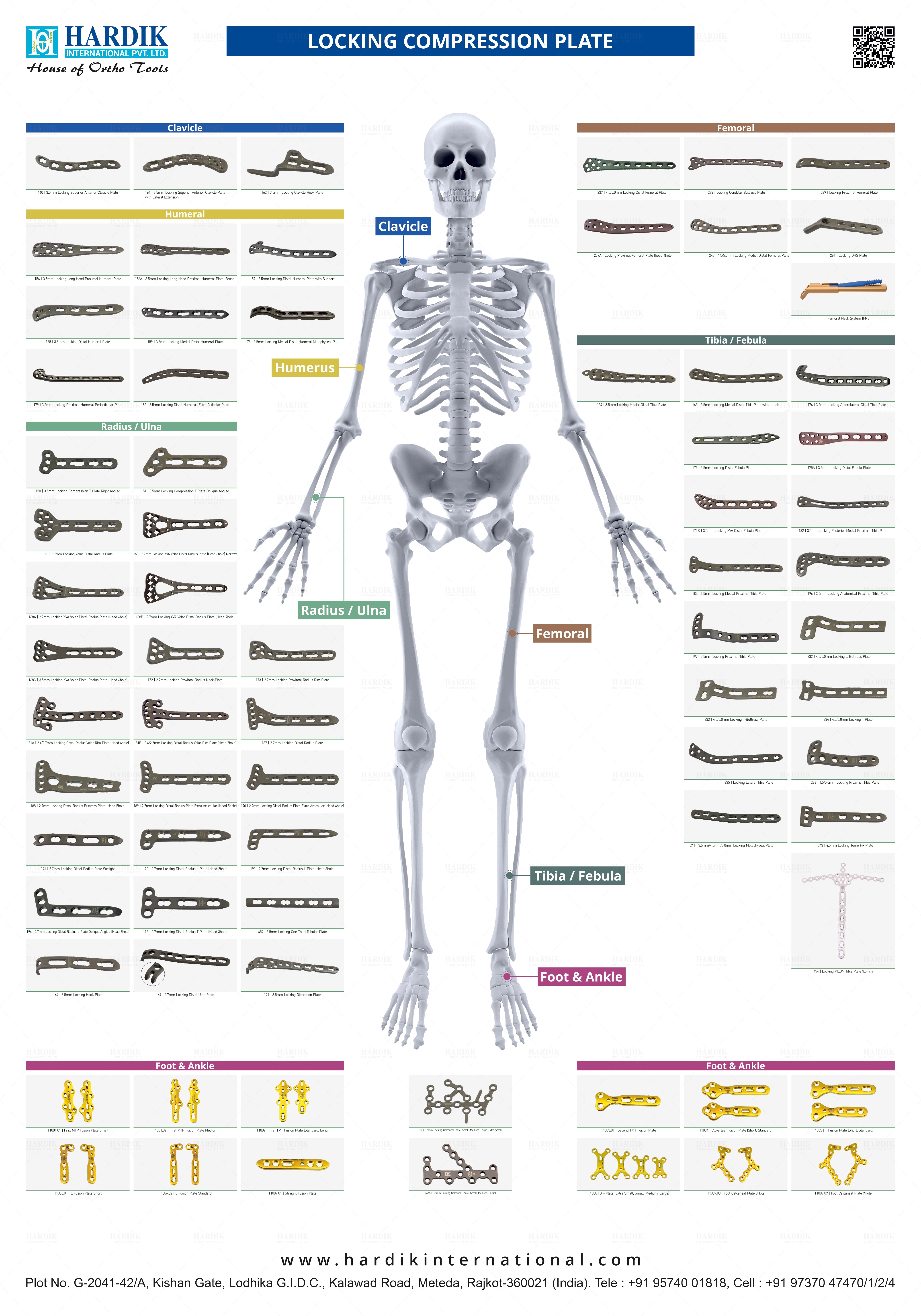 1787568248-3961-locking-plate-reference-chart.jpg